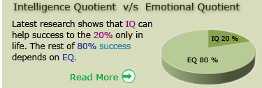 pie